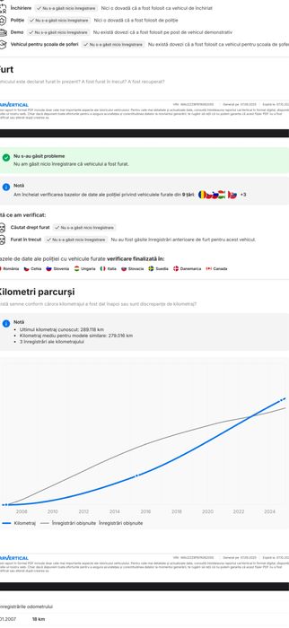 Audi a3 quattro 170 cai