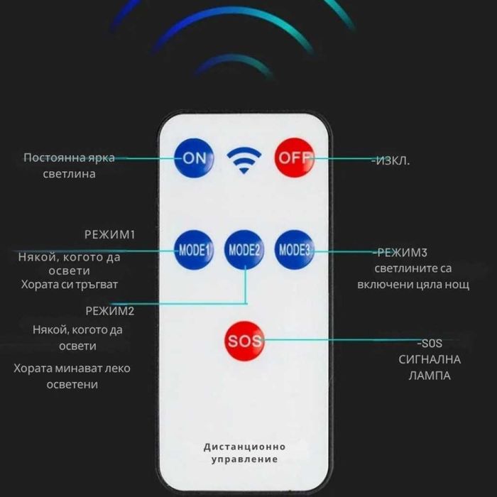 Триглава соларна лампа с три режима на осветяване и дистанционно