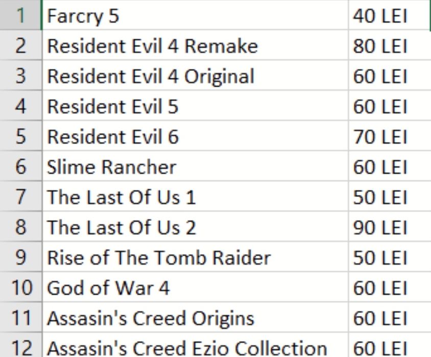 Jocuri PS4 de vanzare preturi individuale