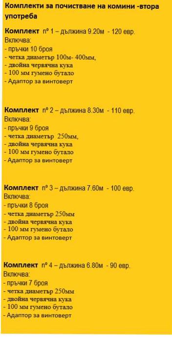 Пръчки за почистване на комини