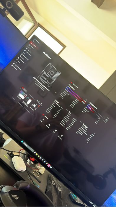 PC gaming Asus Rog Custom