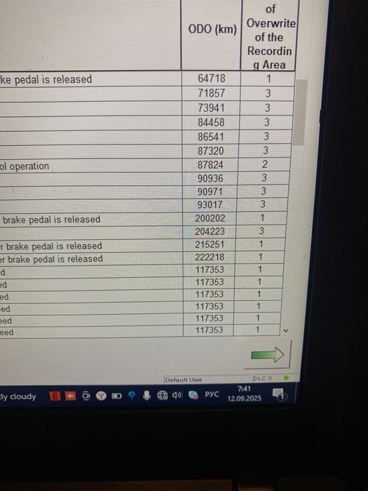 Актау Автоэксперт