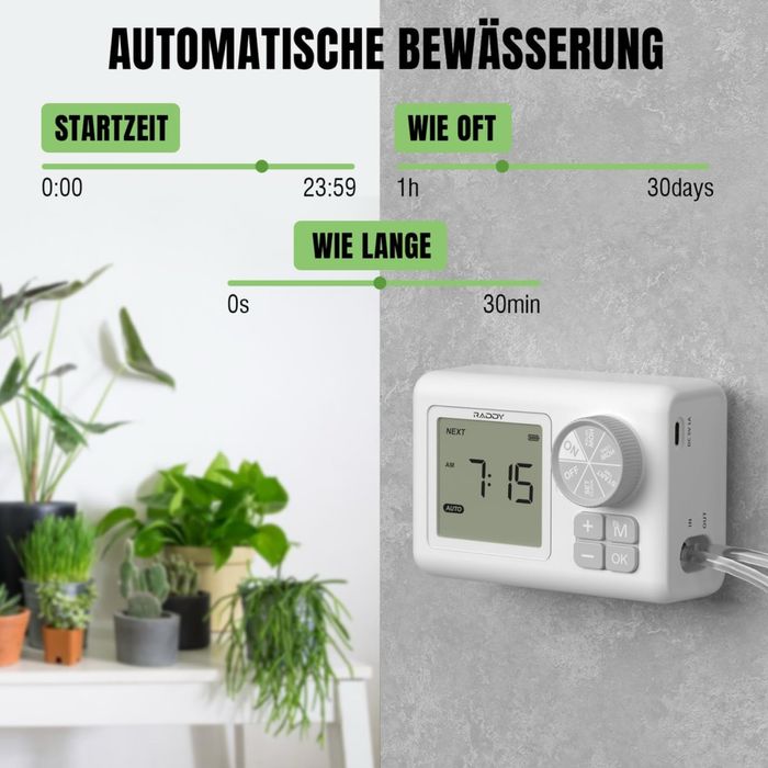 Автоматична система за поливане