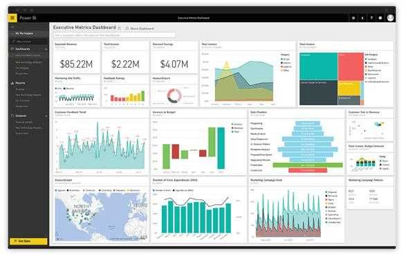 Аналитика данных | Power BI | Excel | SQL - ДАШБОРДЫ И АВТОМАТИЗАЦИЯ