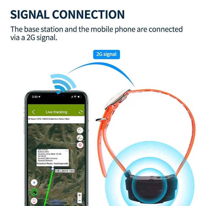 GPS тракер за кучета Skynet 10 - проследяване,гласови команди и камера