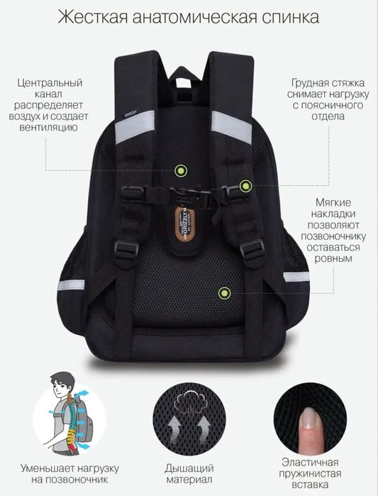 Рюкзак для девочек