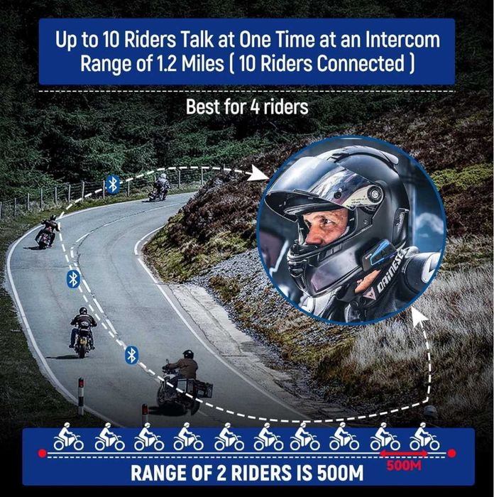 LEXIN B4FM Bluetooth слушалки пакет 2 бр. комплект интерком за каска