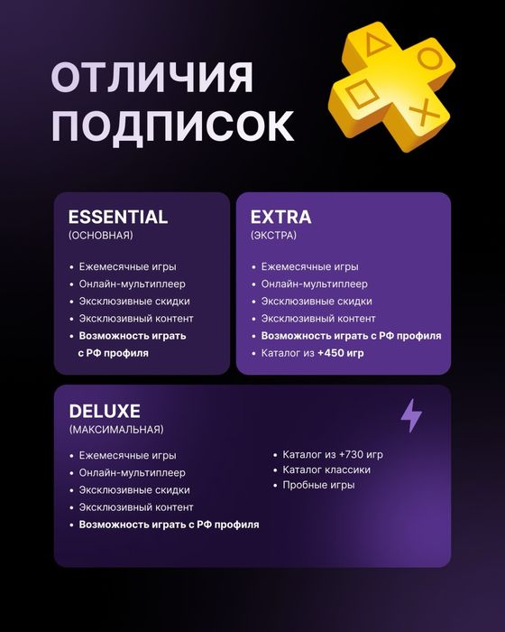 [730+] игр подписка PS Plus Deluxe| Турецкий Украинский аккаунт PS4/5