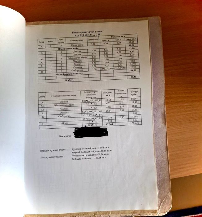 Продажа, дома мечты!