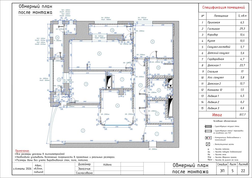 Услуги дизайнера-проектировщика