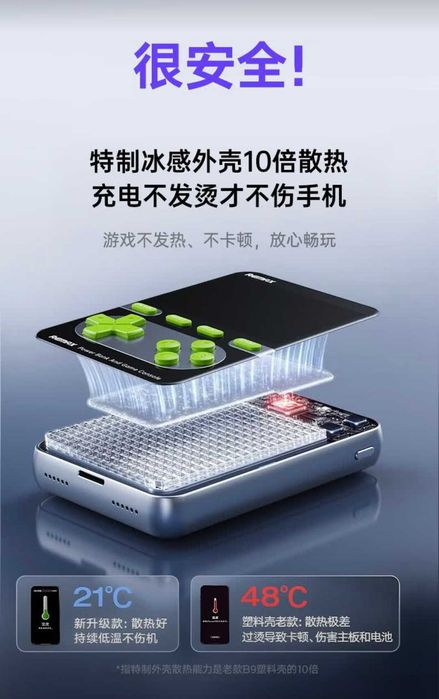 Remax FCP-13 Game Console 20W Power Bank CCC 10000mAh & iPhone 16 17