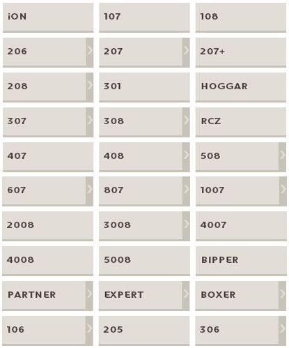 Diagnoza tester auto dedicat PEUGEOT, CITROEN, DS, Opel Diagbox, Lexia