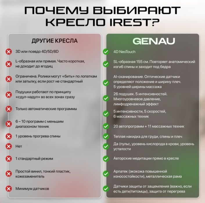 Массажное кресло Genau