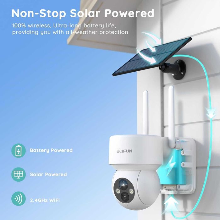 BOIFUN  DQ201 Безжична външна камера със Соларен панел