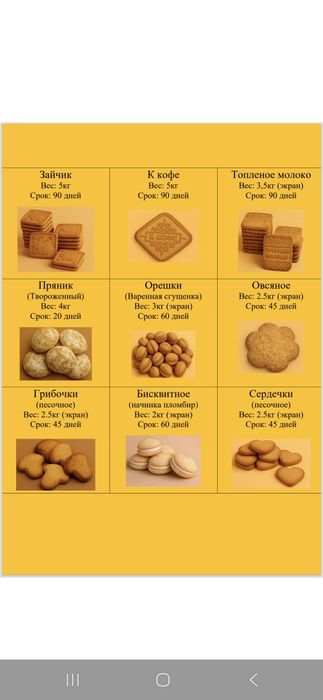 Печенье зайчик, к кофе, песочное