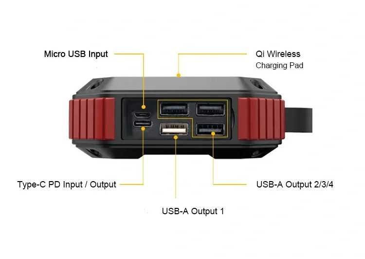 НОВА Водоустойчива 30000mAh соларна безжична преносима батерия