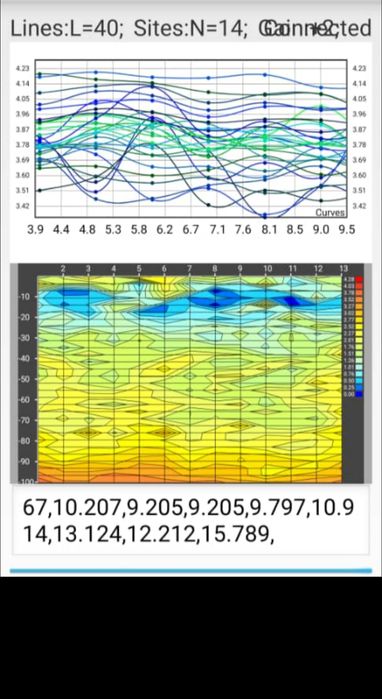 Detectie de apa 0-300 metri. Detectarea apei subterane,detector de apa