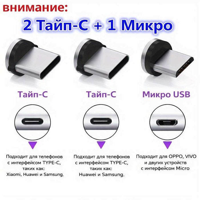 Магнитный кабель 3-в-1 быстрая зарядка iPhone Android Type-C 2м