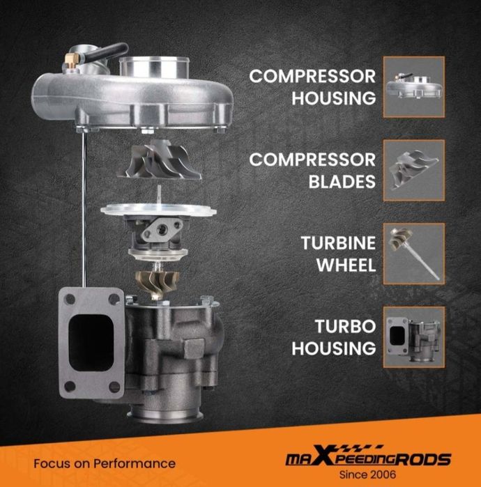 Хибридно турбо  T3 T4