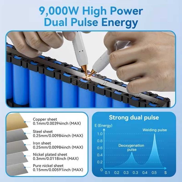 Преносим точков заваръчен апарат