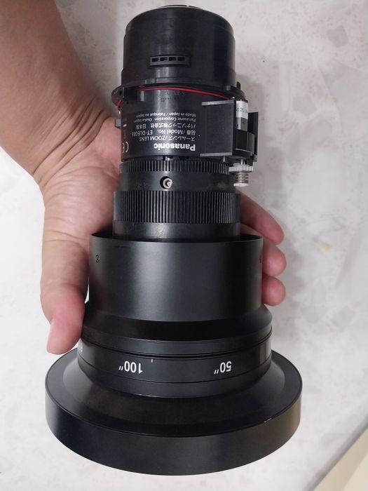Объектив Panasonic ET-DLE085