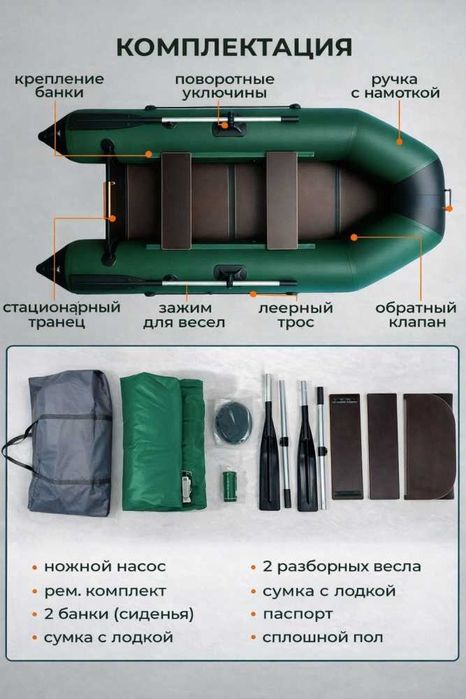 Лодка RUFF PRO 2800 СКК