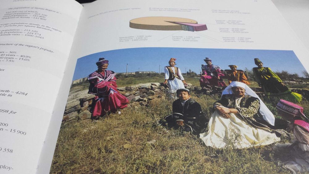 Фотоальбом Атырау издательство 1999