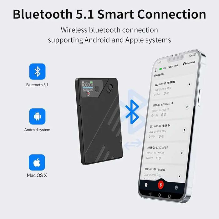 Нов AI Дигитален Диктофон HUAJUN 64GB, Транскрипция и Резюме с GPT-4o