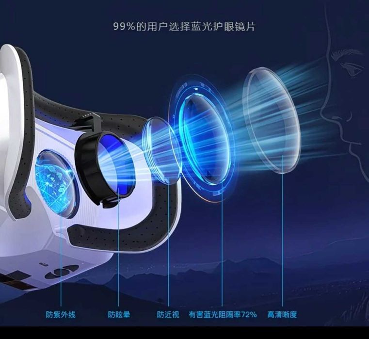 очки виртуальная реальность