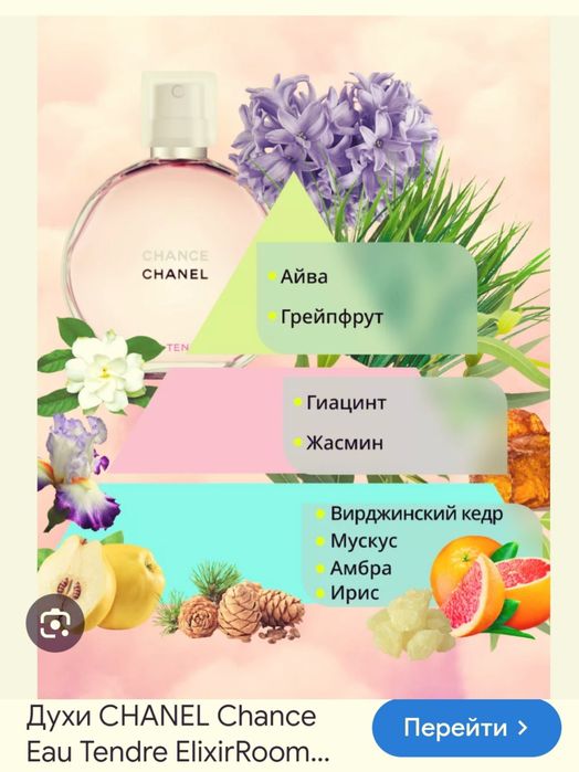 Шанель Тендр 150 мл большой оригинал