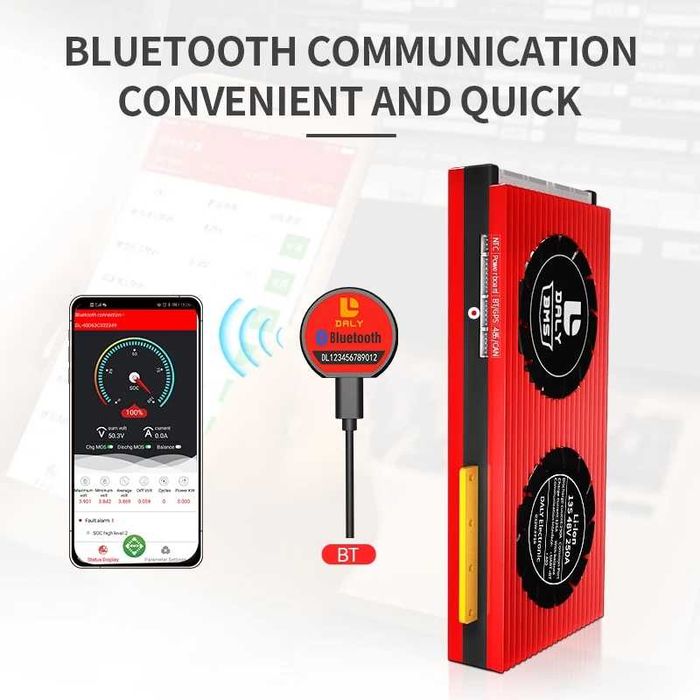 Промо! 320ач lifepo4 Акумулаторен блок + 250A BMS  Bluetoth Wifi 320ah