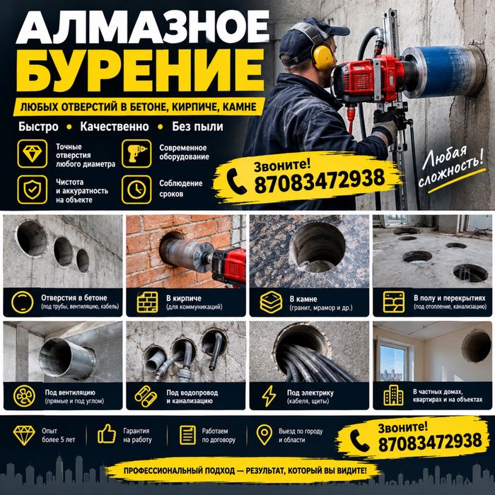 Алмазное бурение
