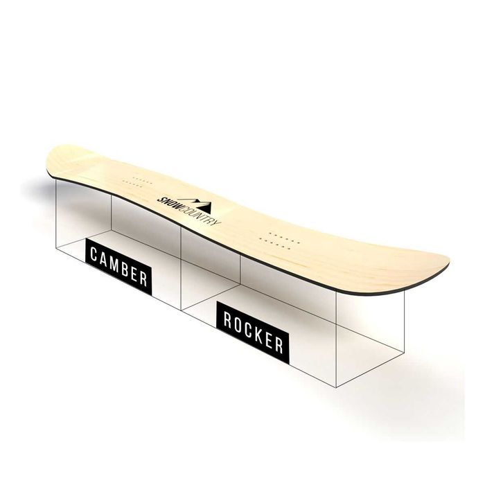 Placa snowboard Ride Hellcat 146 cm