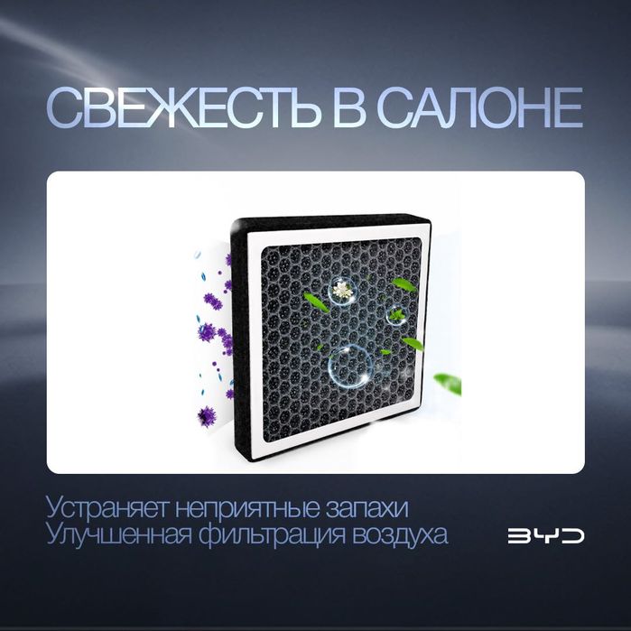 Салонный фильтр для BYD Seagull