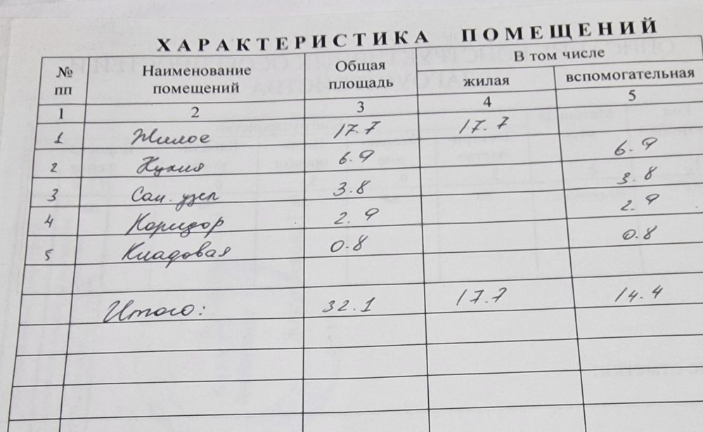 Продаётся 1-комнатная квартира