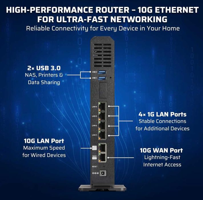 LTC Velo7 Max BE1900 WiFi7 рутер Native LuCI, Tri-Band MLO, 10 антени