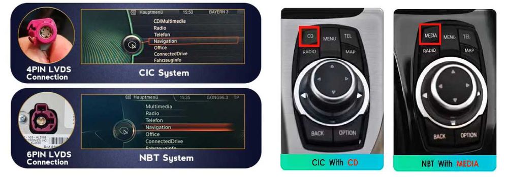Navigatie 15.5 OLED BMW F10 CIC/NBT 8G+128G Wireless CarPlay