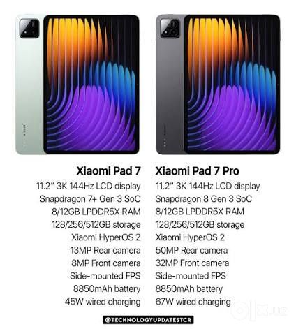 Планшет Xiaomi Pad 7