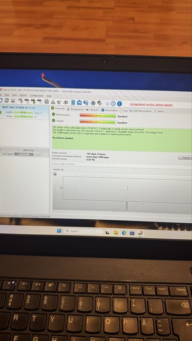 Latop Lenovo L15 ryzen