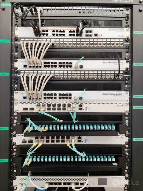 Коммутатор Mikrotik RB260GS