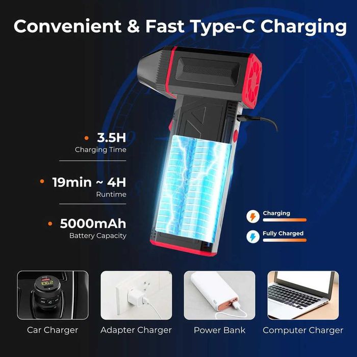 Беспроводной воздуходув Rosewill Cordless Air Duster 120000 оборот/мин