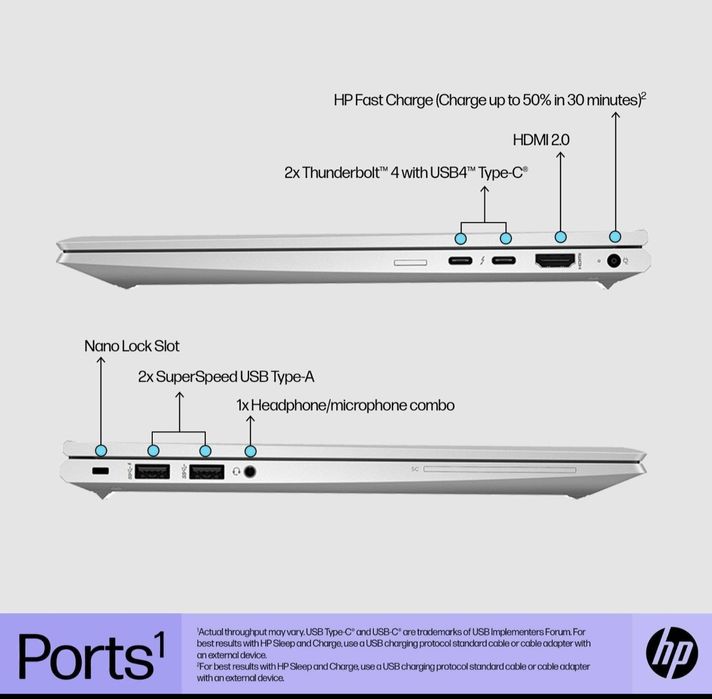 Hp kuchli noutbuk i5-1145G7 11 avlod + ДОСТАВКА БЕПУЛ