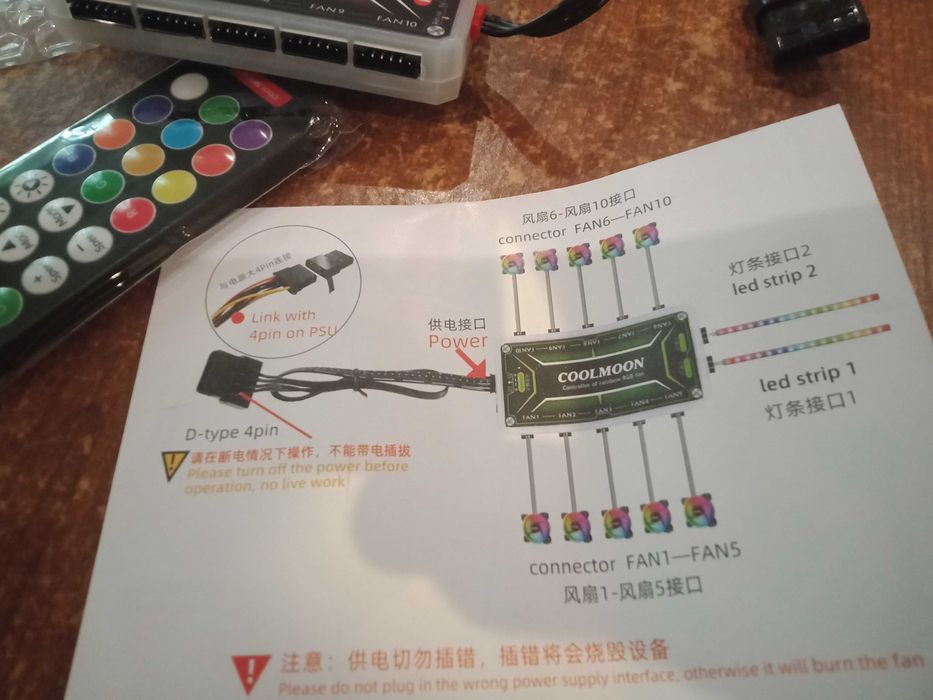 Боковая световая панель RGB CollMoon