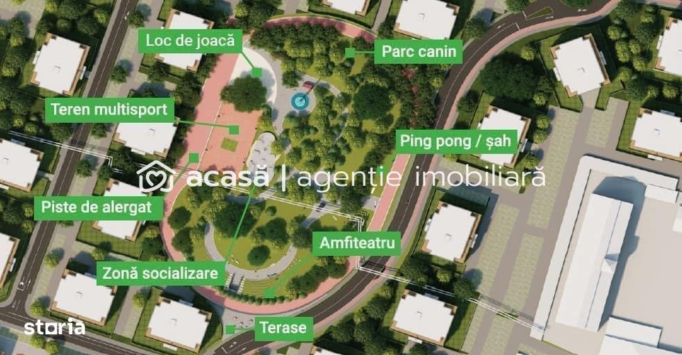 Parcela Teren Imar Direct Ared Comision 0