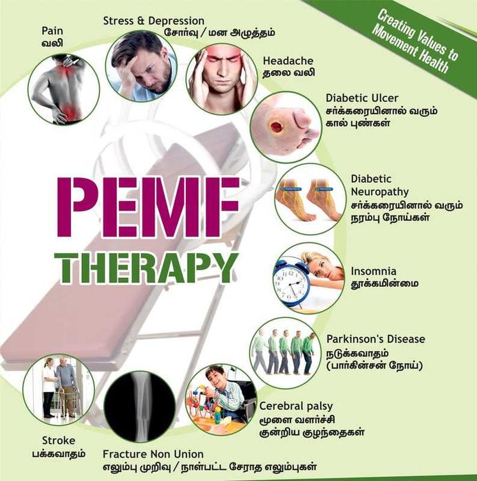 Здравен Кабинет POWER HEALTH