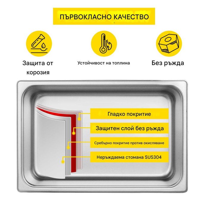 Професионална Ултразвукова Вана за почистване 0.8литра, 40KHz, 35w