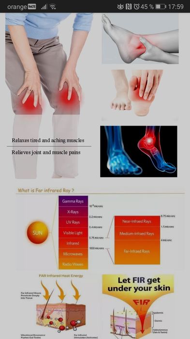 Tunel Sauna cu Infrarosu. Detoxifiere Organism.