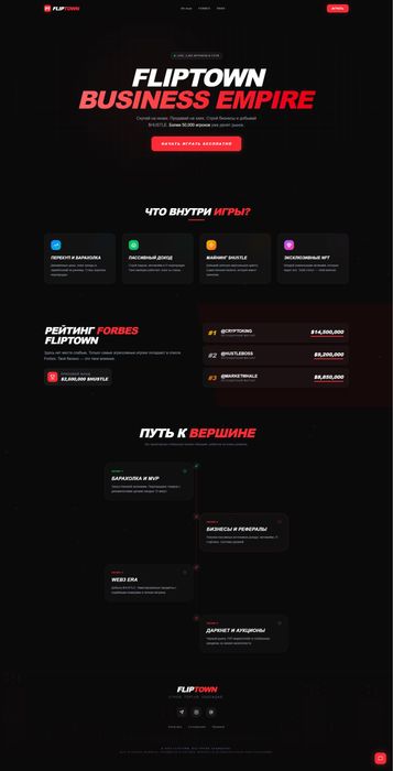 Разработка сайтов и лендингов