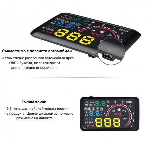 Километраж за Стъкло Head-UP Дисплей голям