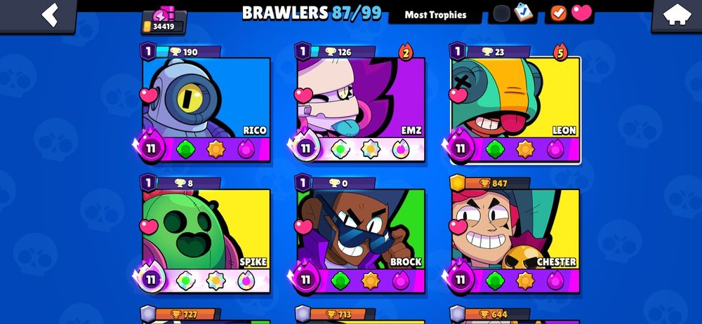 Аккаунт brawl starts. 34к трофеев